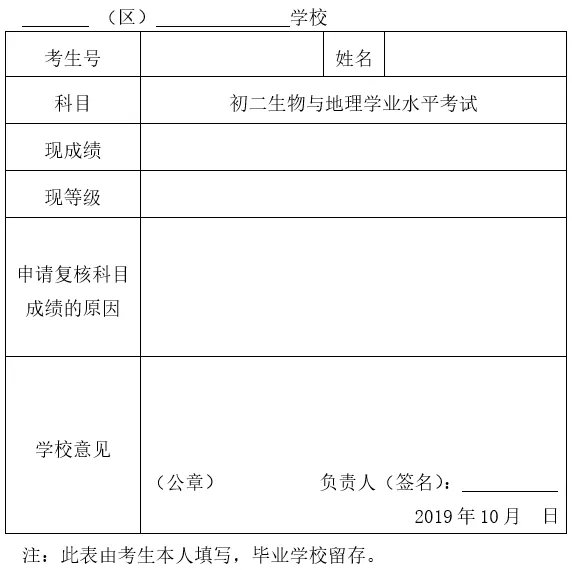 初二地理会考成绩查询_地理初二查询成绩会考什么内容_初二地理会考成绩怎么查询