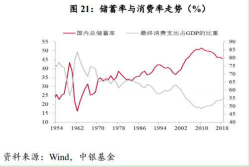 疫情下人口减少的国家_减少外出疫情图片(3)