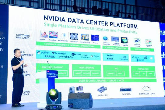 aicug社区成功举办2019 ai先行者大会 ai pioneer