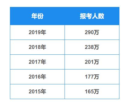 泉州户籍人口2020总人数口_2020泉州小巷子街女(3)