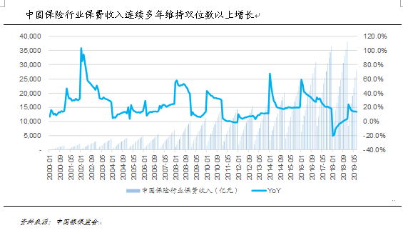 金融存款和GDP比值_宏润金融的存款单(3)