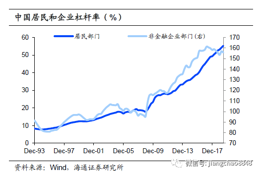 中美两国的经济总量加起来_中美两国经济关系图片(2)