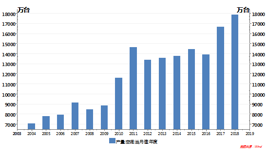 钢铁厂产值和gdp折算_2016年中国钢铁行业现状分析及发展趋势预测(3)