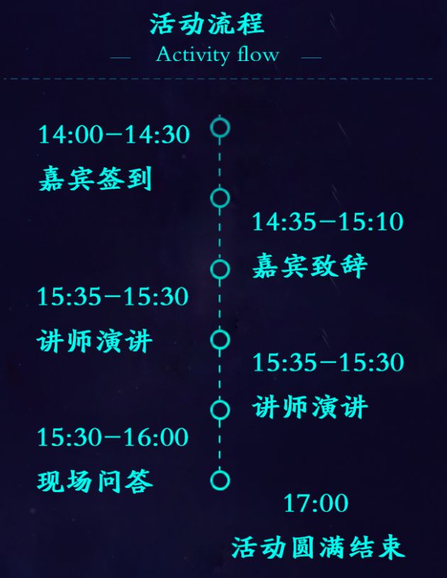 2019年天府新区经济总量_2019天府新区规划图(2)