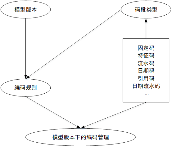 a614e03fb92a4a63b0d9931368c01b9b.png