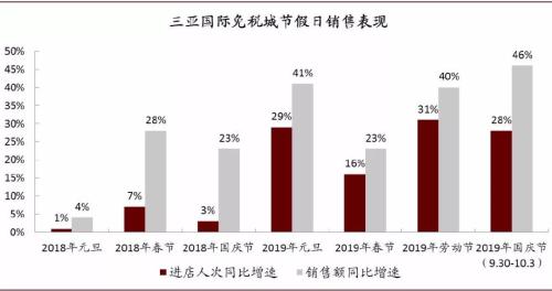 北京的面积人口等大数据_北京烤鸭图片