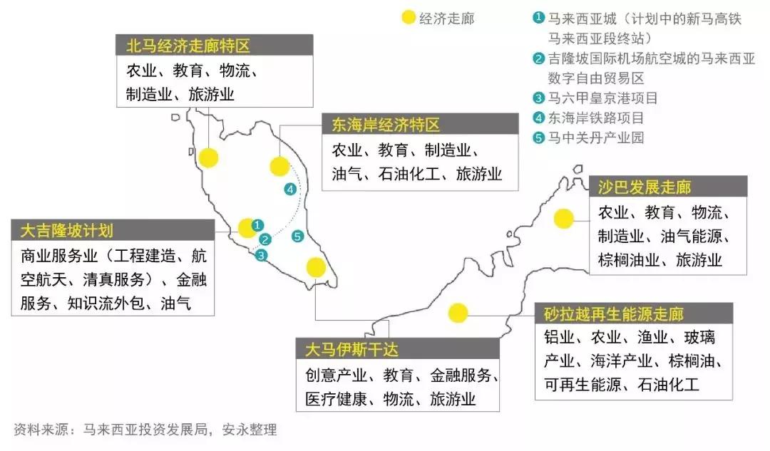 马来西亚人口2020_福建是马来西亚印度人的精神故乡(2)