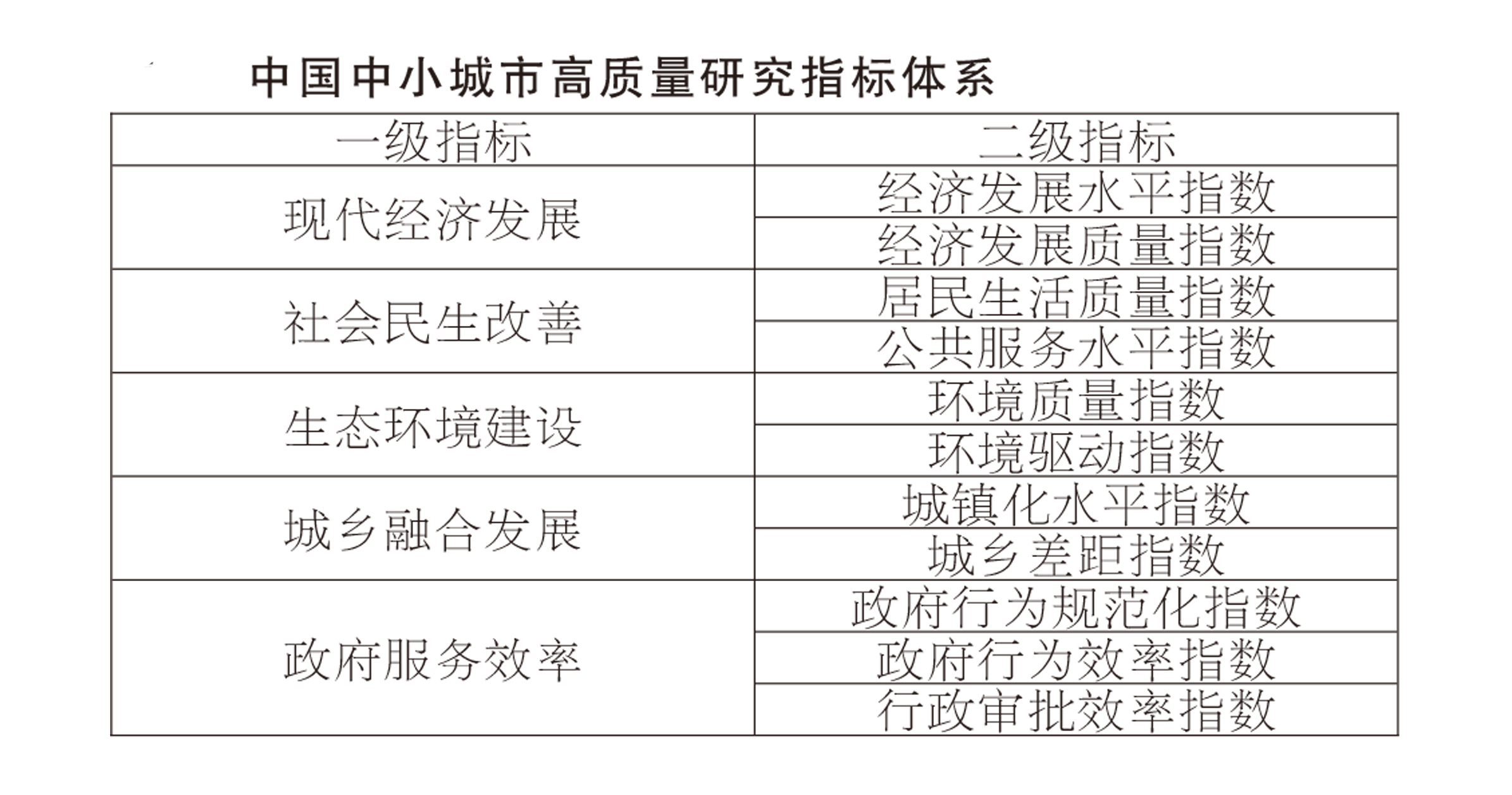 昆山gdp连续霸榜多少年_中国经济 最强县 连续十余年位列第一,GDP赶超8个省会