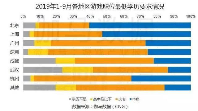 我国gdp具体数据从哪里查_北京人均GDP超1.2万美元接近富裕国家(2)