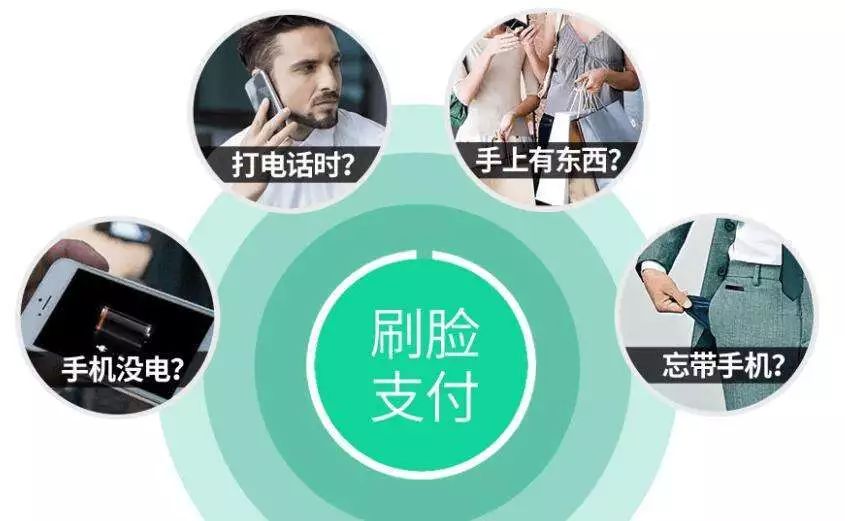 郑州日产新疆大恒顺通61头条刷脸支付麻烦又不安全
