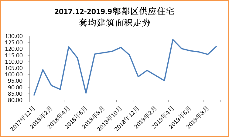 郫都区真实gdp_勇敢者的新突破 四川新一轮农村改革探索综述