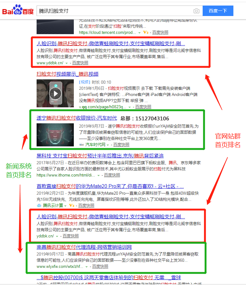 站群排名_日本p站画师排名(3)