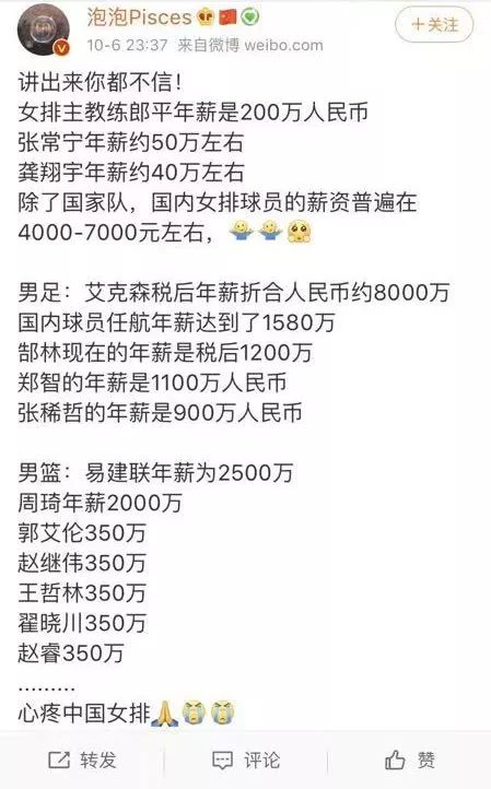 近日,一张集合了部分女排,男足,男篮队员的工资表在微博上广为流传.