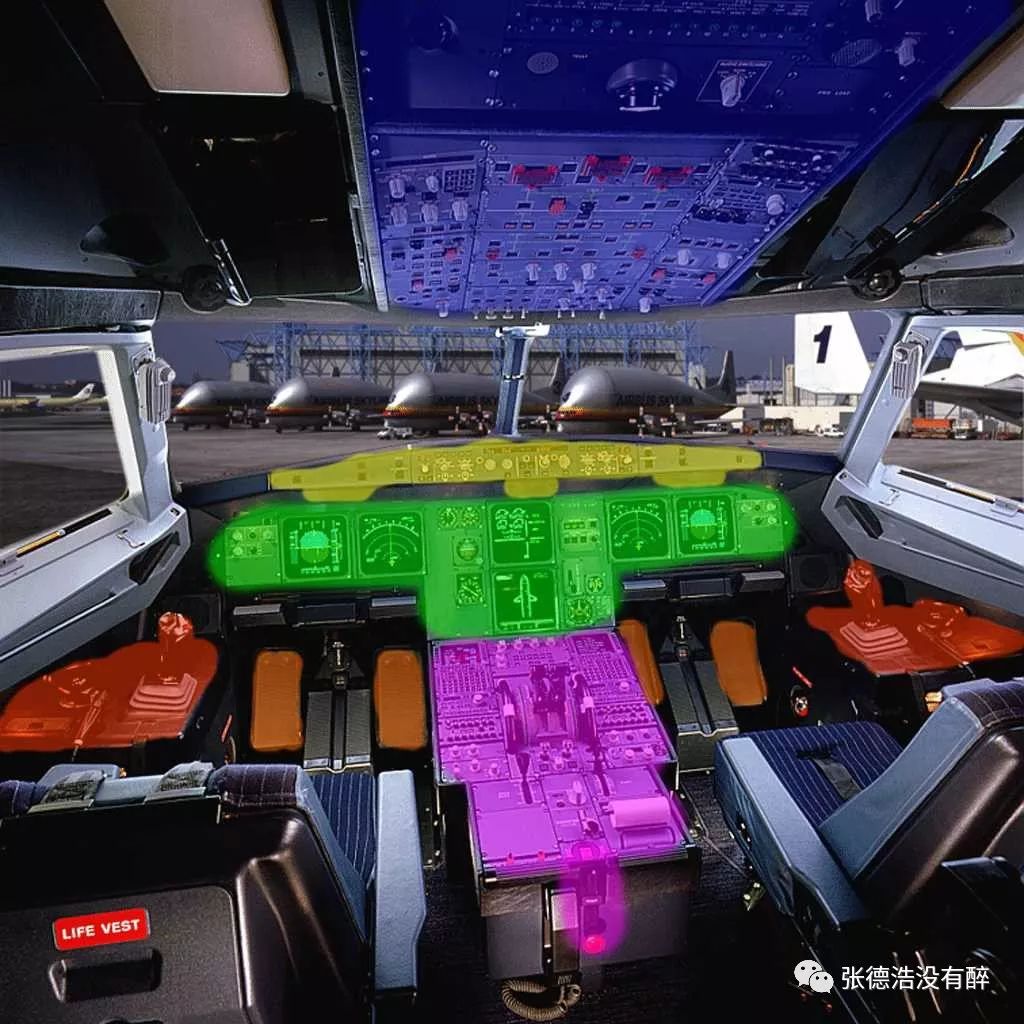 史上最全、最详细A320驾驶舱讲解，必须收藏！_搜狐网