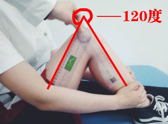 下图所示即为:膝关节角度为120度.一,膝关节角度指什么?