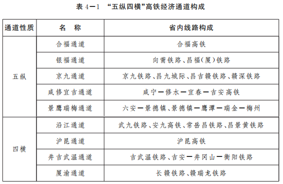 湖口GDP_九江市湖口经济社会发展促进会到湖口县考察(2)