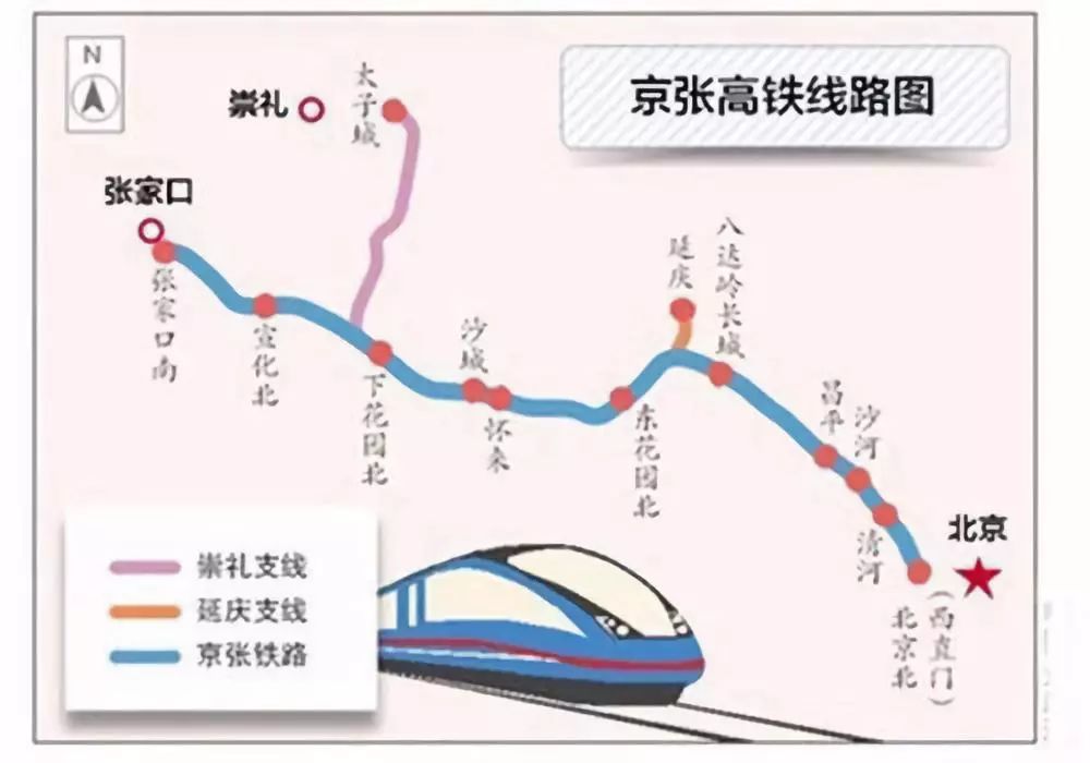 京冀津人口_人口普查图片(3)