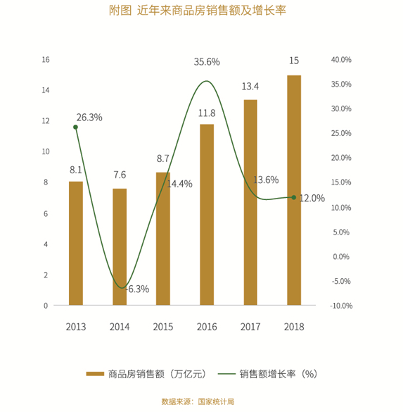 gdp墙布(3)