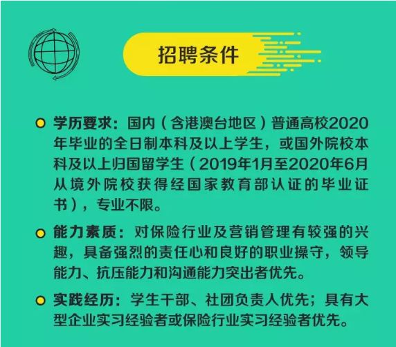 建行 校园招聘_2019中国建设银行校园招聘报考条件有哪些(3)