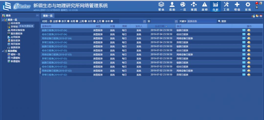 中国科学院新疆生态与地理研究所网络管理系统案例分析