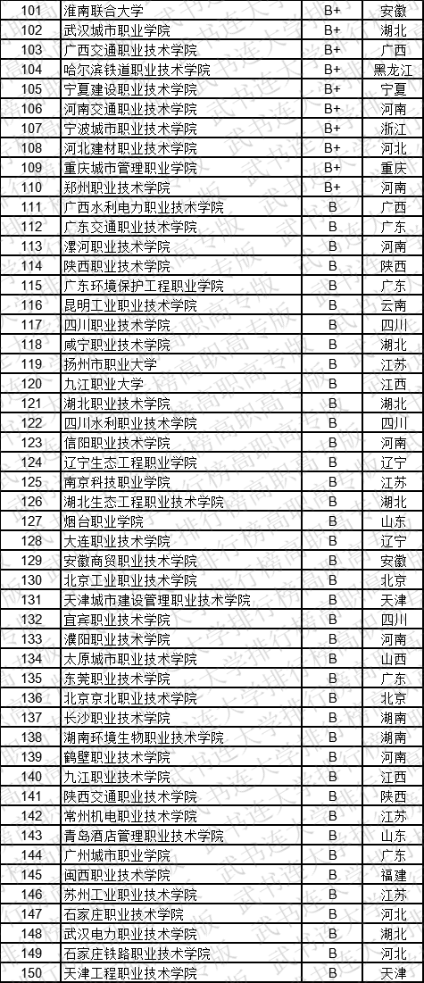 水利公司排名_水利公司的标志图片