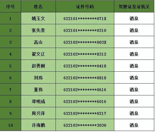 警综注销人口_微信注销图片