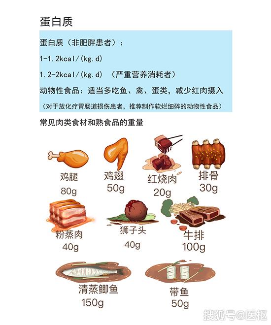 癌症患者饮食指导与食谱(推荐收藏)