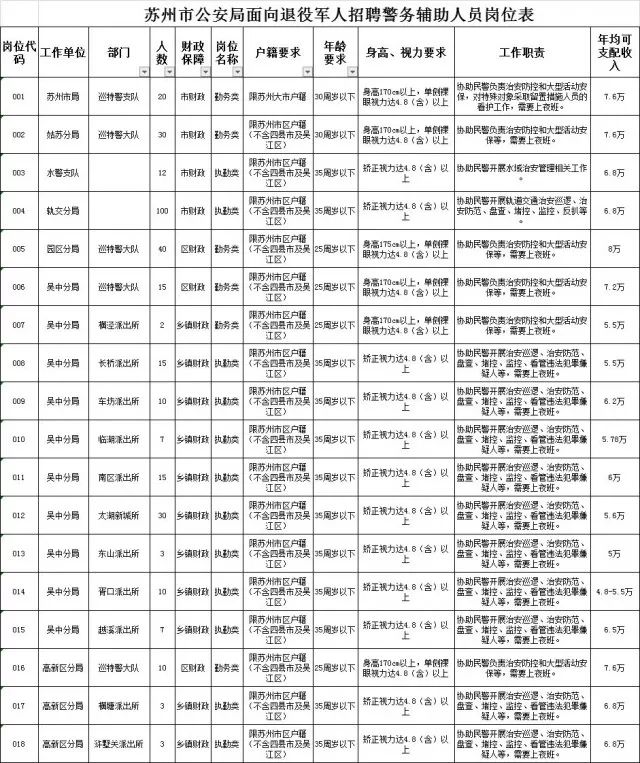 派出所 人口管理制度_南京人口管理干部学院(2)