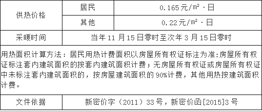 防疫人口热力_防疫图片卡通(2)