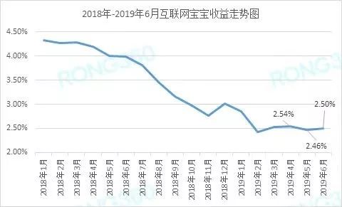 融360招聘_融360被罚70万元 融360被罚事件详细情况(5)