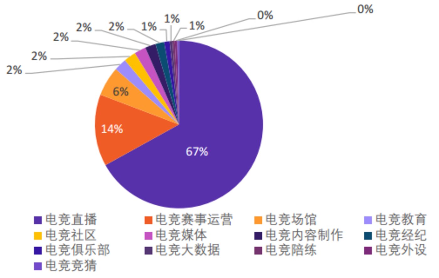 邹城gdp主要靠煤吗_邹城地图