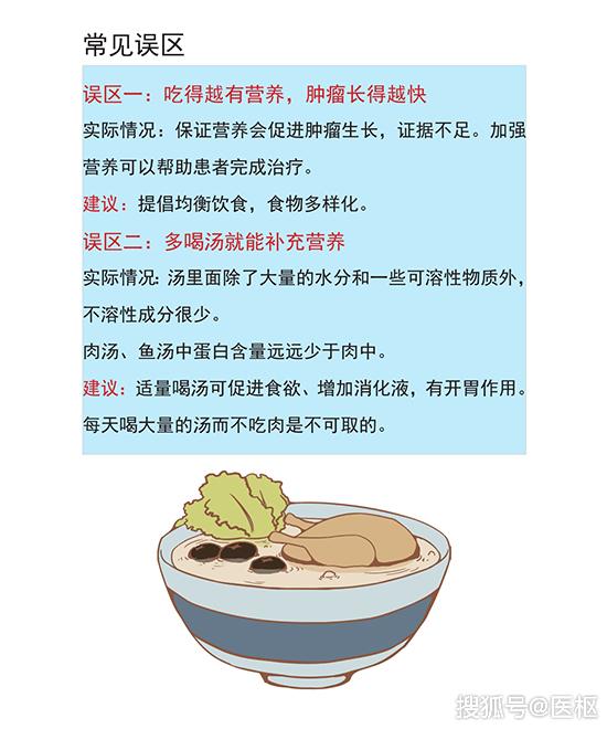 癌症患者饮食指导与食谱(推荐收藏)