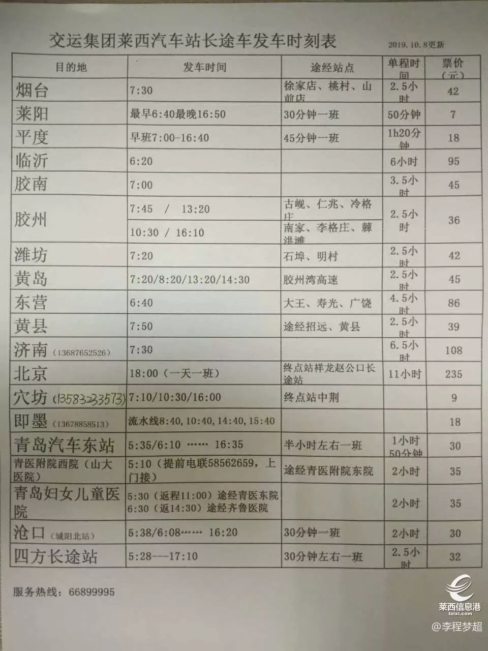 莱西人口来源_莱西拉姆