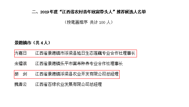 嘉阴县人口多少_2021年中国有多少人口