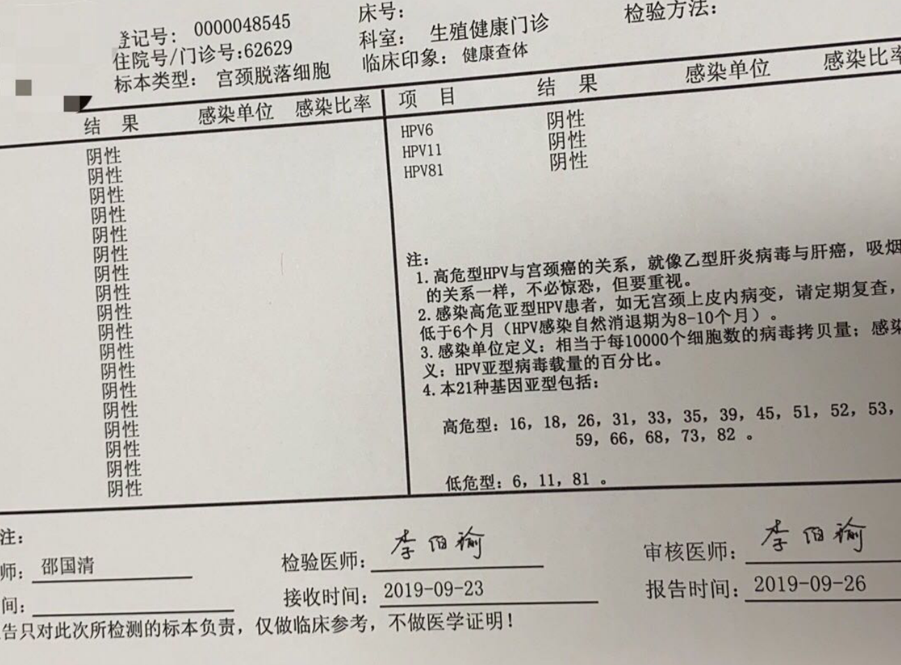 hpv全部阴性