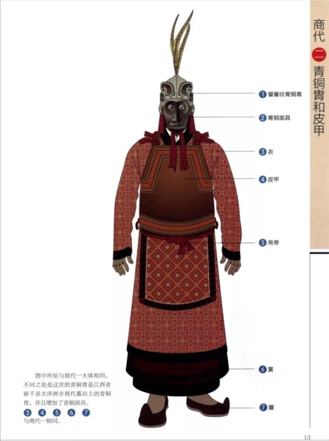 【竺分享】披甲向日,愿金鳞重开