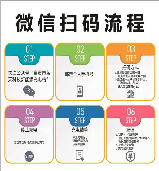 电费收费标准和人口有关系么_电费收费标准2020