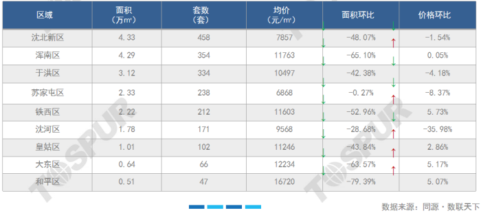 融创 排名_无锡融创乐园图片
