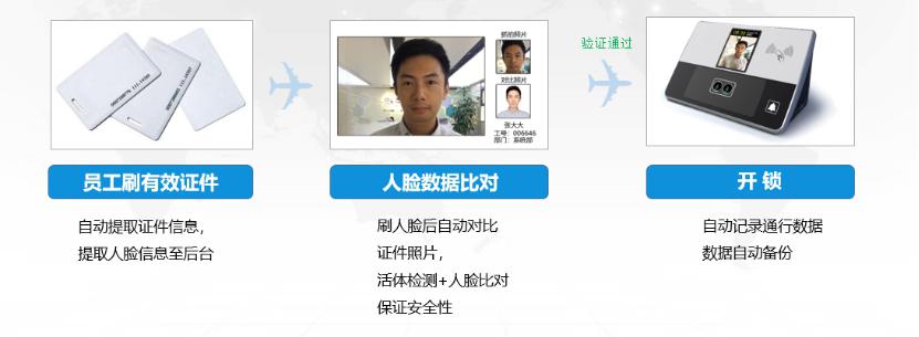 文章配图-3