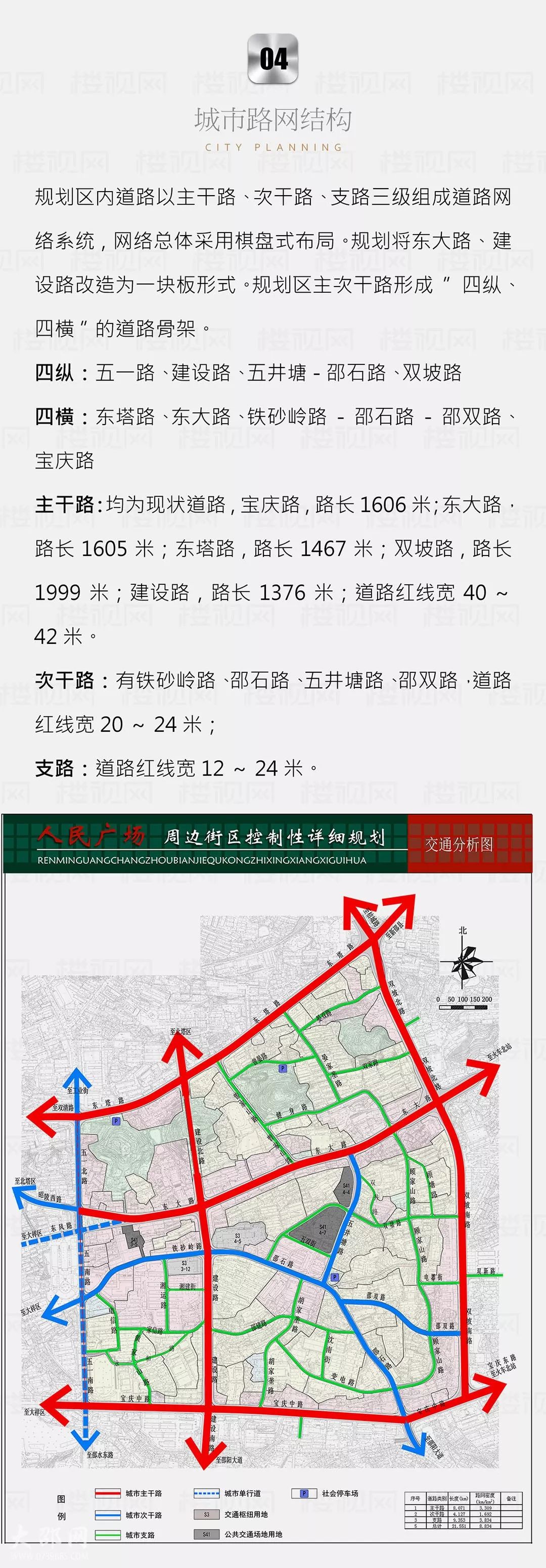 重磅:邵阳市区规划又有新动作,这个核心区域要大变了!