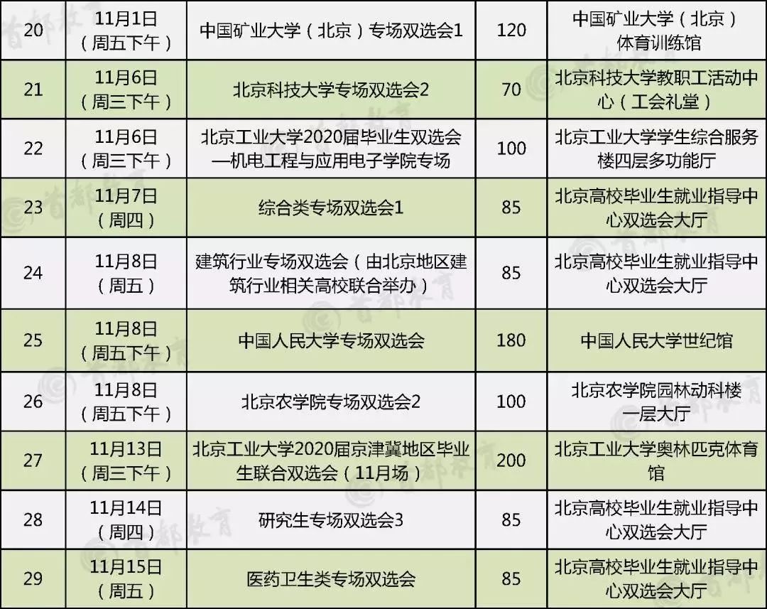 海淀区 2019 人口_北京海淀区图片(3)