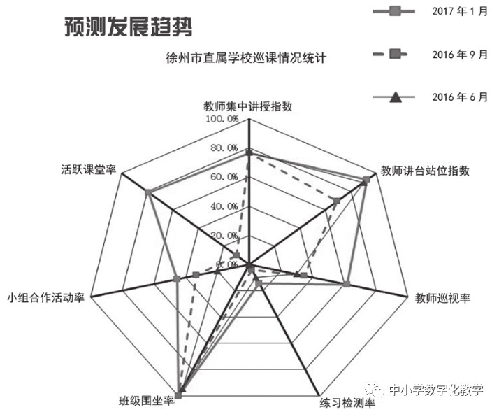 文章配图-3