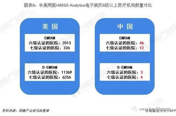 怎么获得电子病历 314764001e8843d5a5998be3627eda4e.jpeg