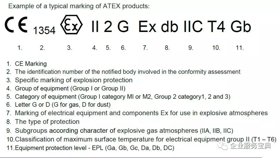 atex标志