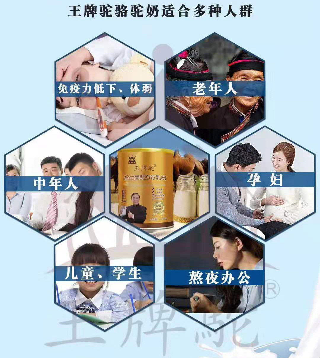 解读:王牌驼骆驼奶高营养价值的"秘密"