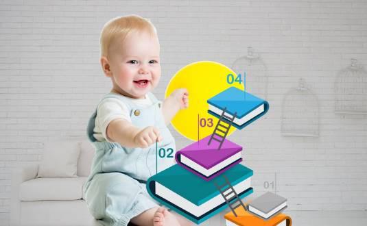 宝宝八个月如何早教（8个月宝宝怎么教育）