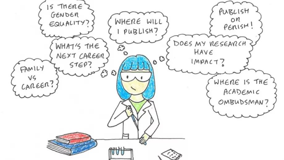 博士|【博士生活】博士如何进行自己的职业规划？