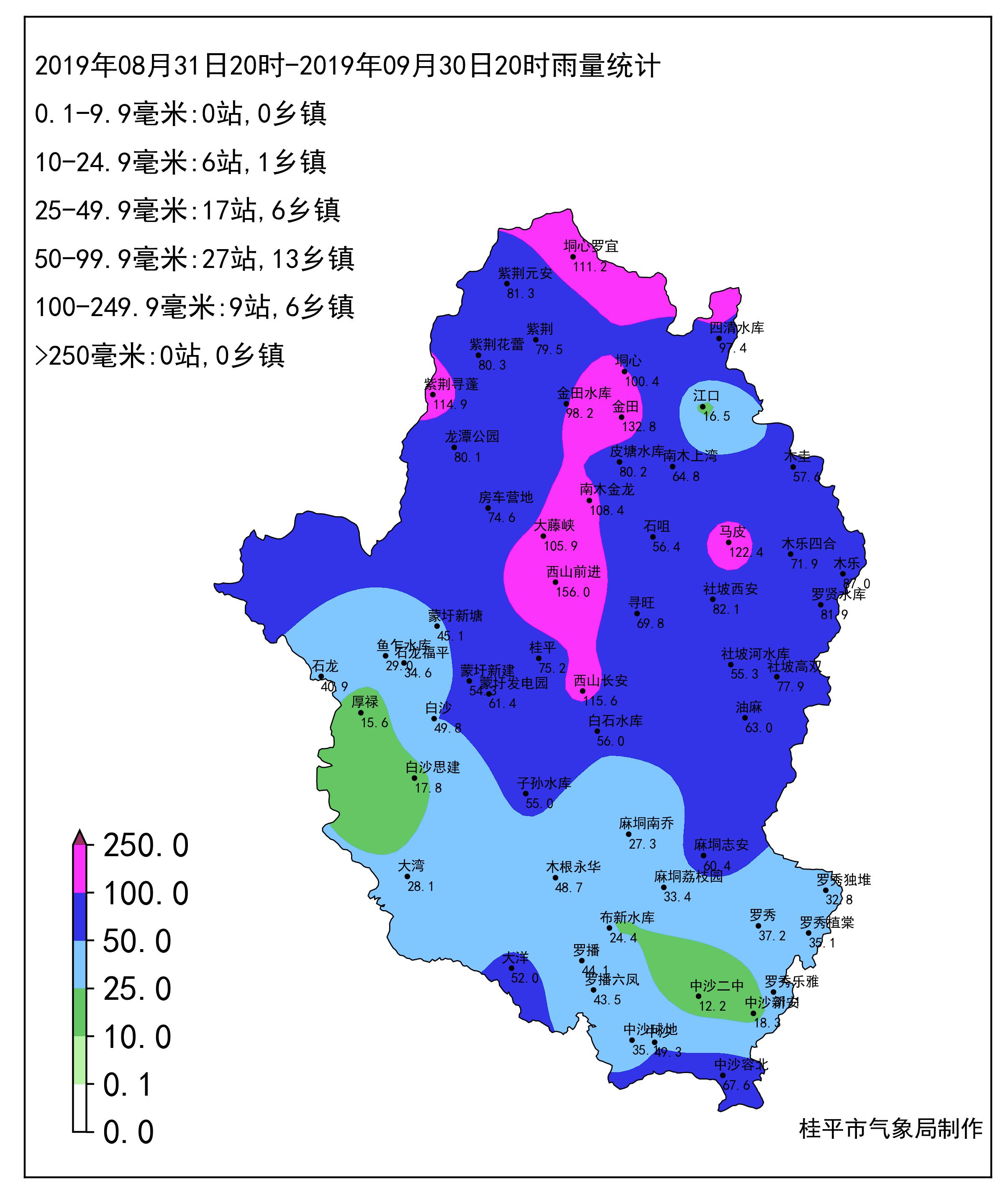 桂平市2019年10月天气气候趋势预测