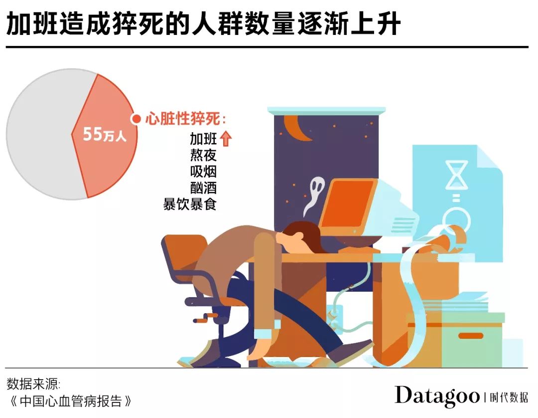 血压多少人口_血压多少正常范围内(3)