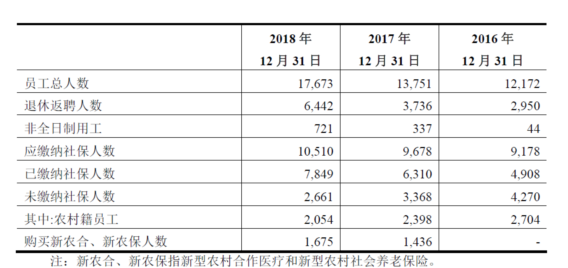 属相人口数_属相牛图片(3)